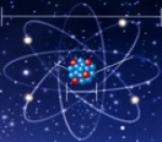 Bài tập về thành phần của nguyên tử