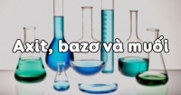 Axit - Bazo - Muối