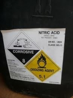 Vì sao axit nitric HNO3 đặc lại phá thủng quần áo ?