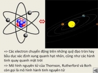 Sự chuyển động của các electron trong nguyên tử