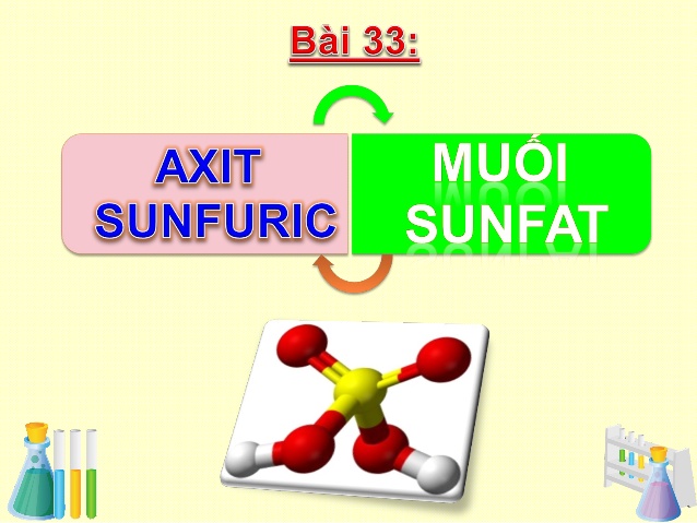 Axit sunfuric - Muối sunfat